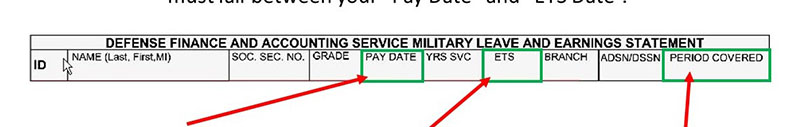 Military discount eligibility
